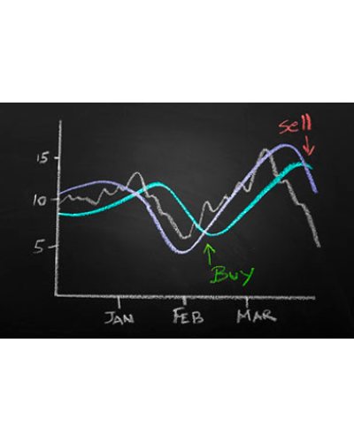 Portfolio managers beware: factor based ETFs and how they can be helpful
